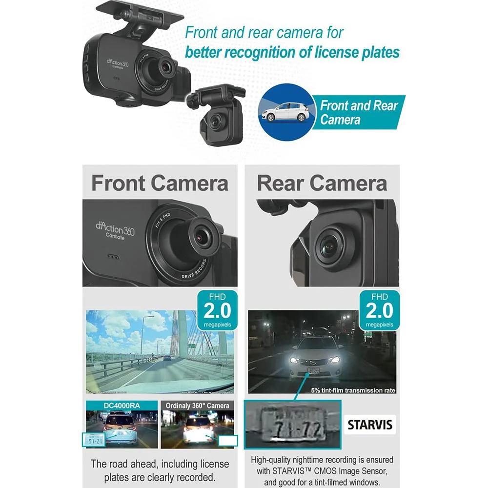 Razo d'Action 360D 3 Channel 360 Degree Dash Cam FHD with Built-in GPS Open Box - Image 3