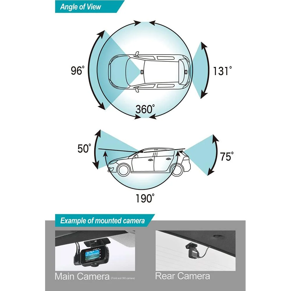 Razo d'Action 360D 3 Channel 360 Degree Dash Cam FHD with Built-in GPS Open Box - Image 6