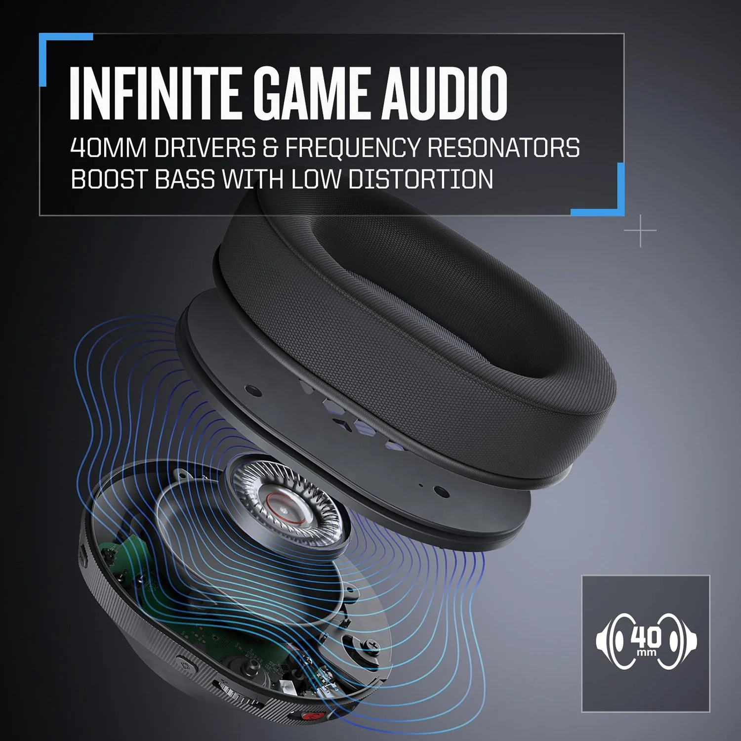 Rig 800 PRO HS Wireless Gaming Headset & Multi-Function Base Station for PlayStation - Image 3
