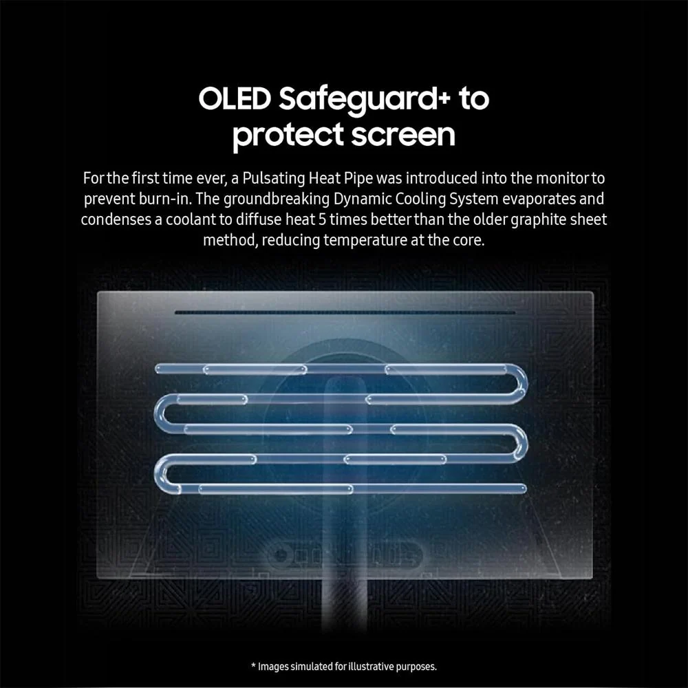 Samsung 27" Odyssey OLED G6 (G60SD) QHD 360Hz Gaming Monitor w/ Gaming Mouse Bundle - Image 10