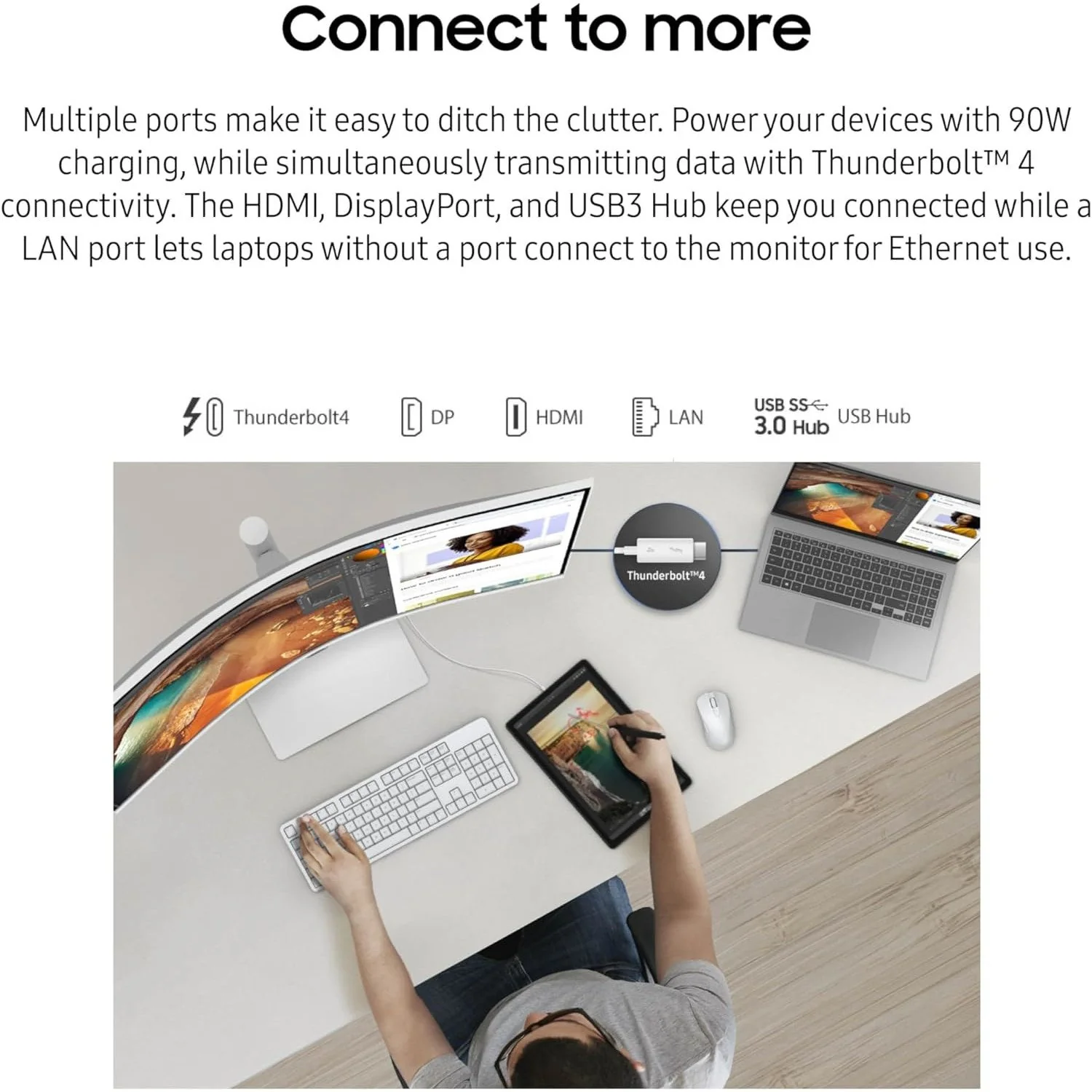 Samsung 34" ViewFinity S65TC Ultra-WQHD 100Hz AMD FreeSync HDR10 Curved Monitor - Image 9