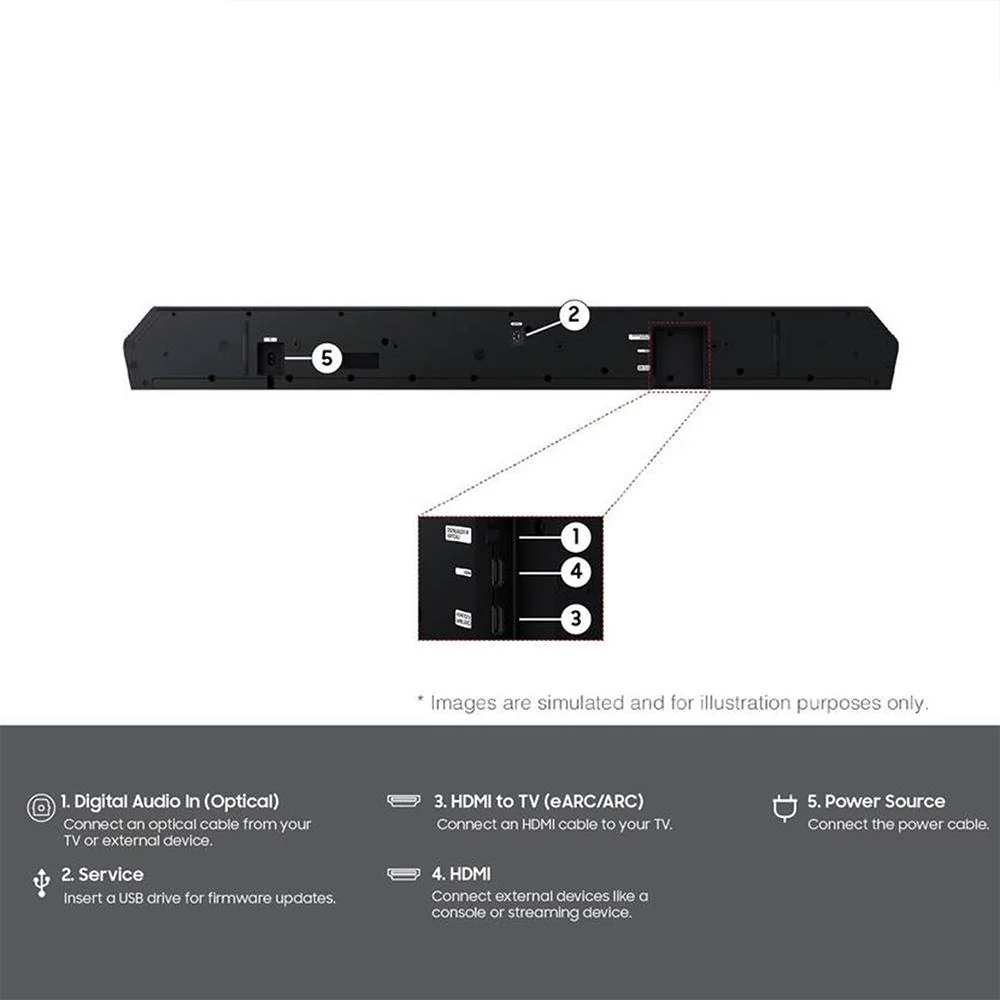 Samsung 5.1.2 ch. Q-series Dolby Atmos Soundbar System (2026) w/ 26 Month Protection Kit - Image 5