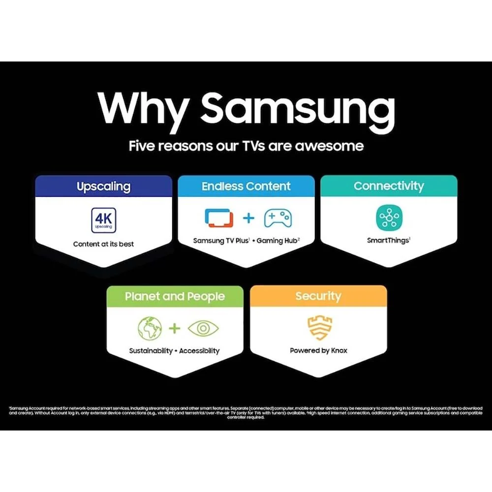 Samsung 55 Inch Class DU8000 Crystal UHD LED 4K Smart TV (2024) - Open Box - Image 11