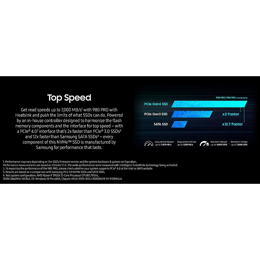 Samsung 980 PRO with Heatsink PCIe 4.0 NVMe SSD 1TB for PC/PS5 - MZ-V8P1T0CW - Open Box - Image 8