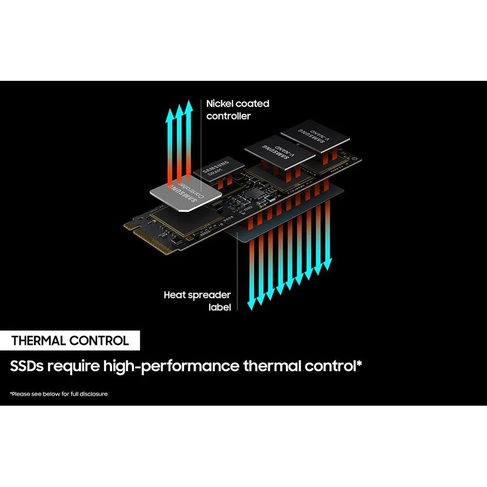 Samsung 980 PRO with Heatsink PCIe 4.0 NVMe SSD 2TB f/ PC/PS5 OPEN BOX + 1 Year Warranty - Image 11