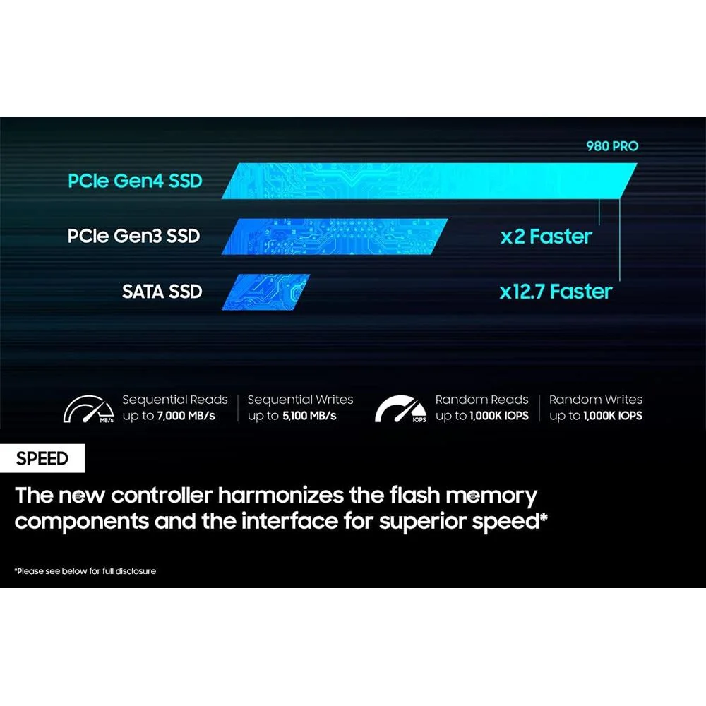 Samsung 980 PRO with Heatsink PCIe 4.0 NVMe SSD 2TB f/ PC/PS5 OPEN BOX + 1 Year Warranty - Image 9