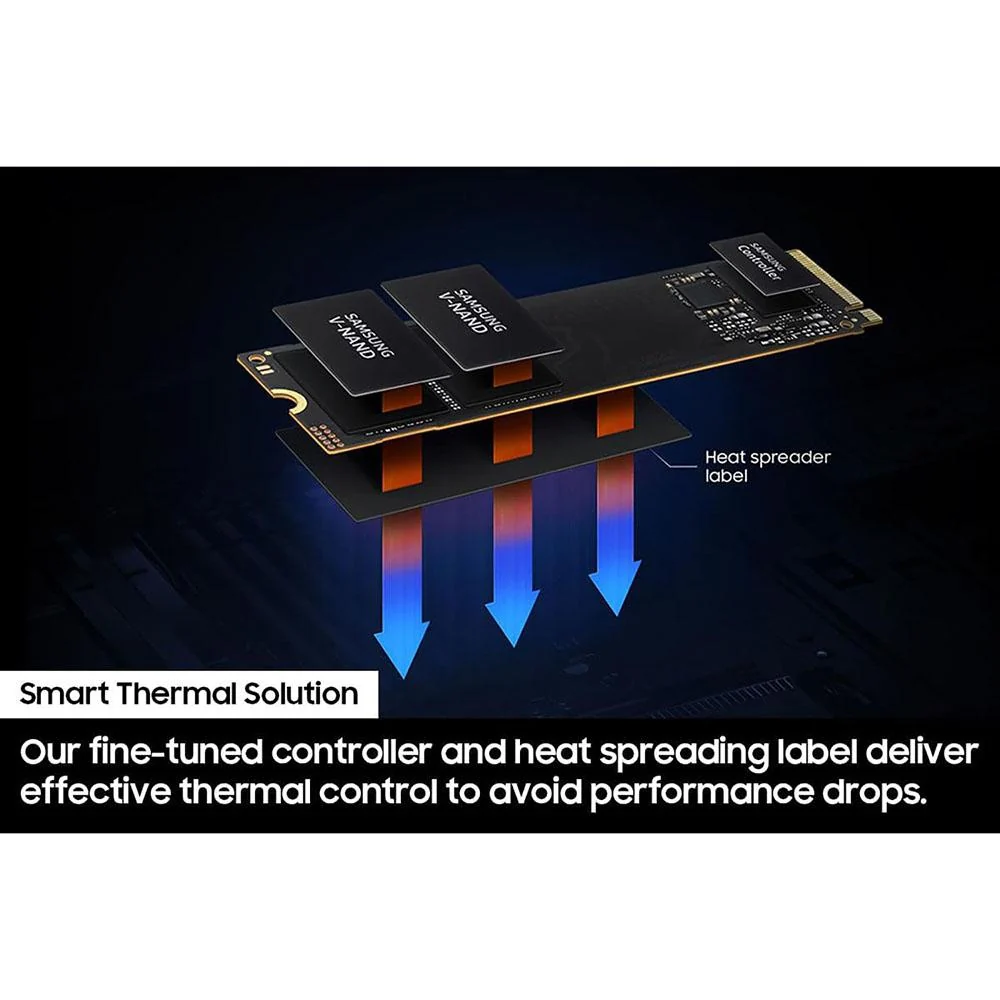 Samsung 990 EVO 5.0 NVMe Ultra-Fast 5000MB/s Read 1TB SSD  OPEN BOX with 1 Year Warranty - Image 7