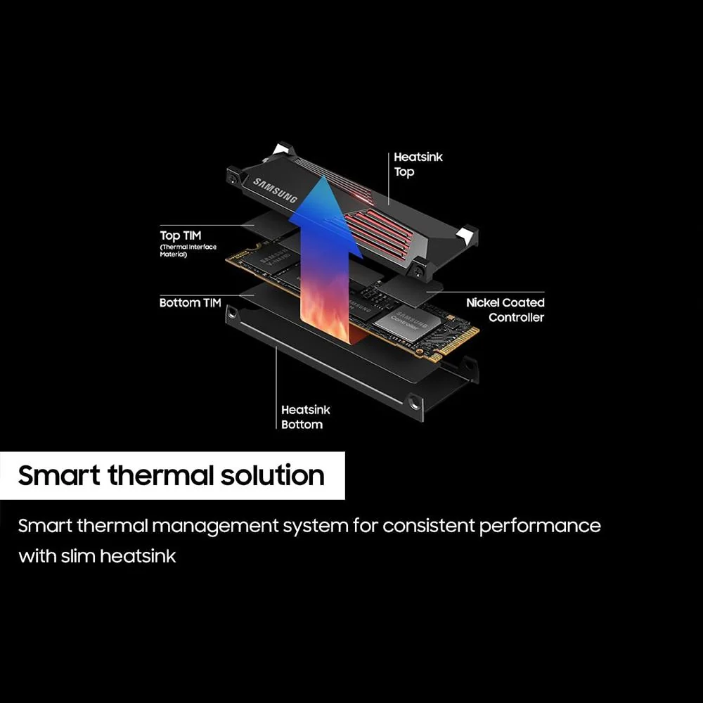 Samsung 990 PRO Heatsink PCIe 4.0 NVMe SSD 1TB 2 Pack - Image 7