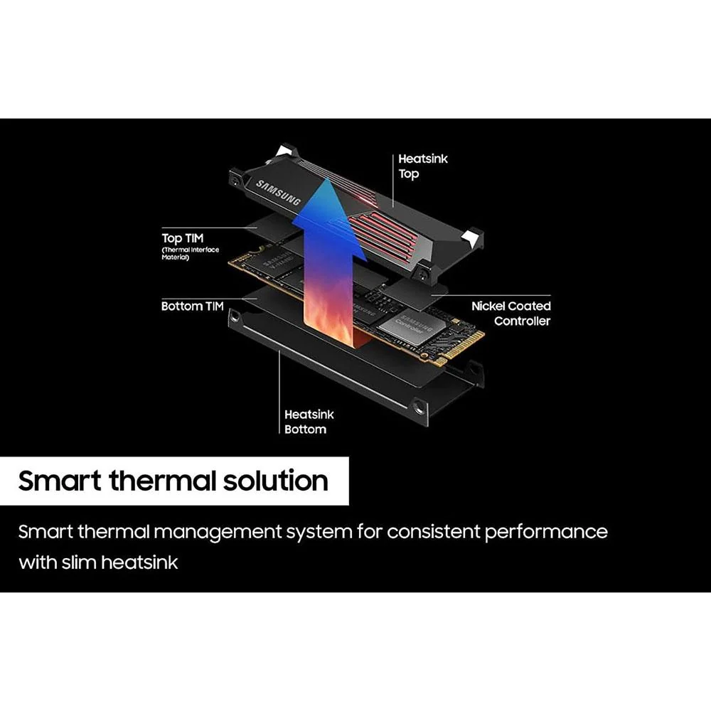 Samsung 990 PRO PCIe 4.0 NVMe 2TB SSD w/ Heatsink - MZ-V9P2T0CW - Open Box - Image 5