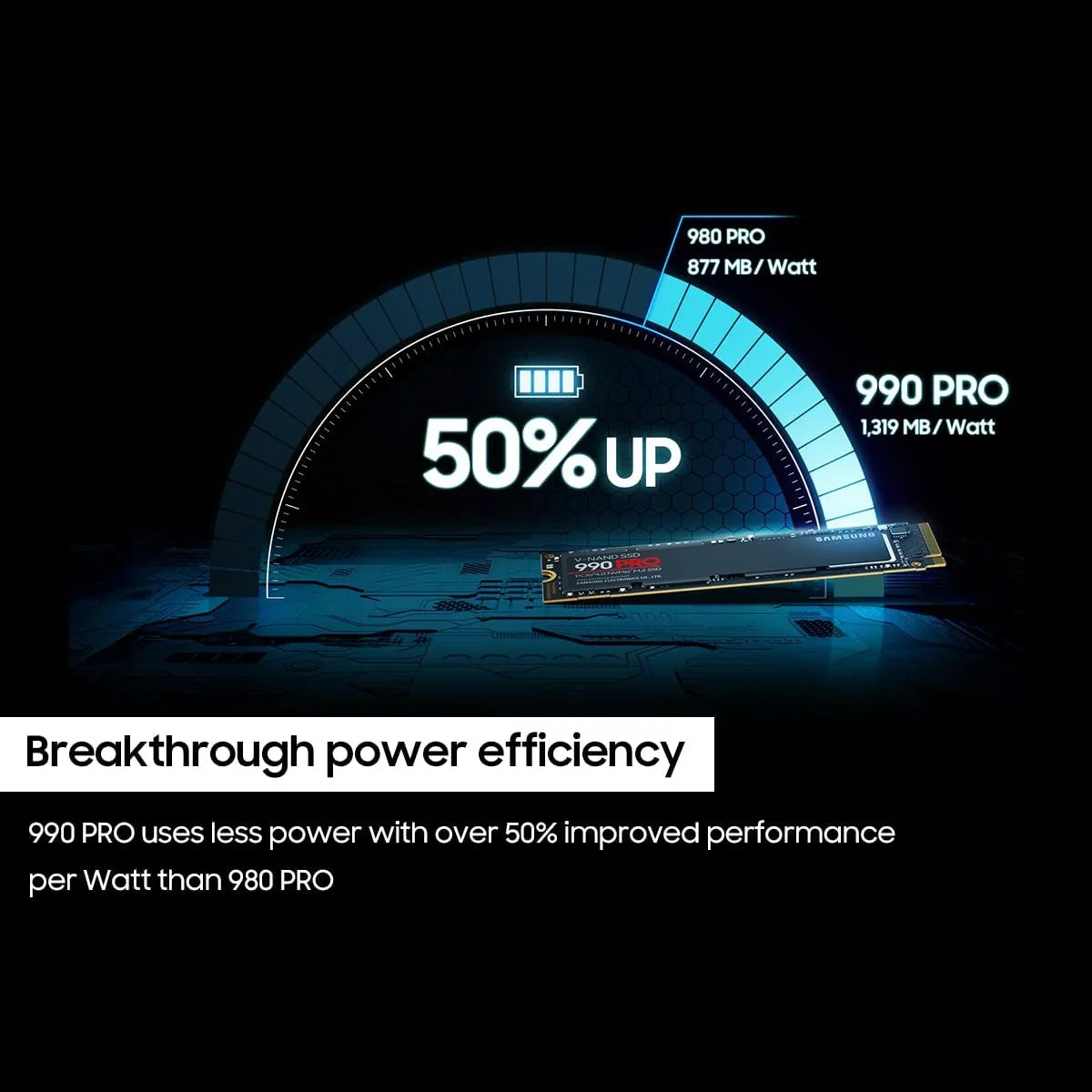 Samsung 990 PRO PCIe 4.0 NVMe SSD 1TB (MZ-V9P1T0B/AM) - Image 3