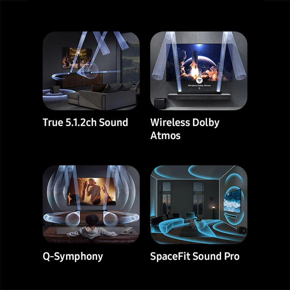 Samsung HW-Q800F 5.1.2ch Dolby ATMOS Soundbar System 2025 w/ Rear Speaker Bundle - Image 4