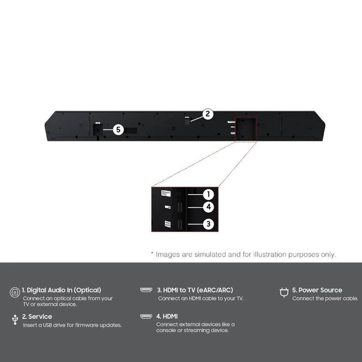 Samsung HWQ800H 5.1.2 ch. Q-series Dolby Atmos Soundbar System (2026) - Image 9