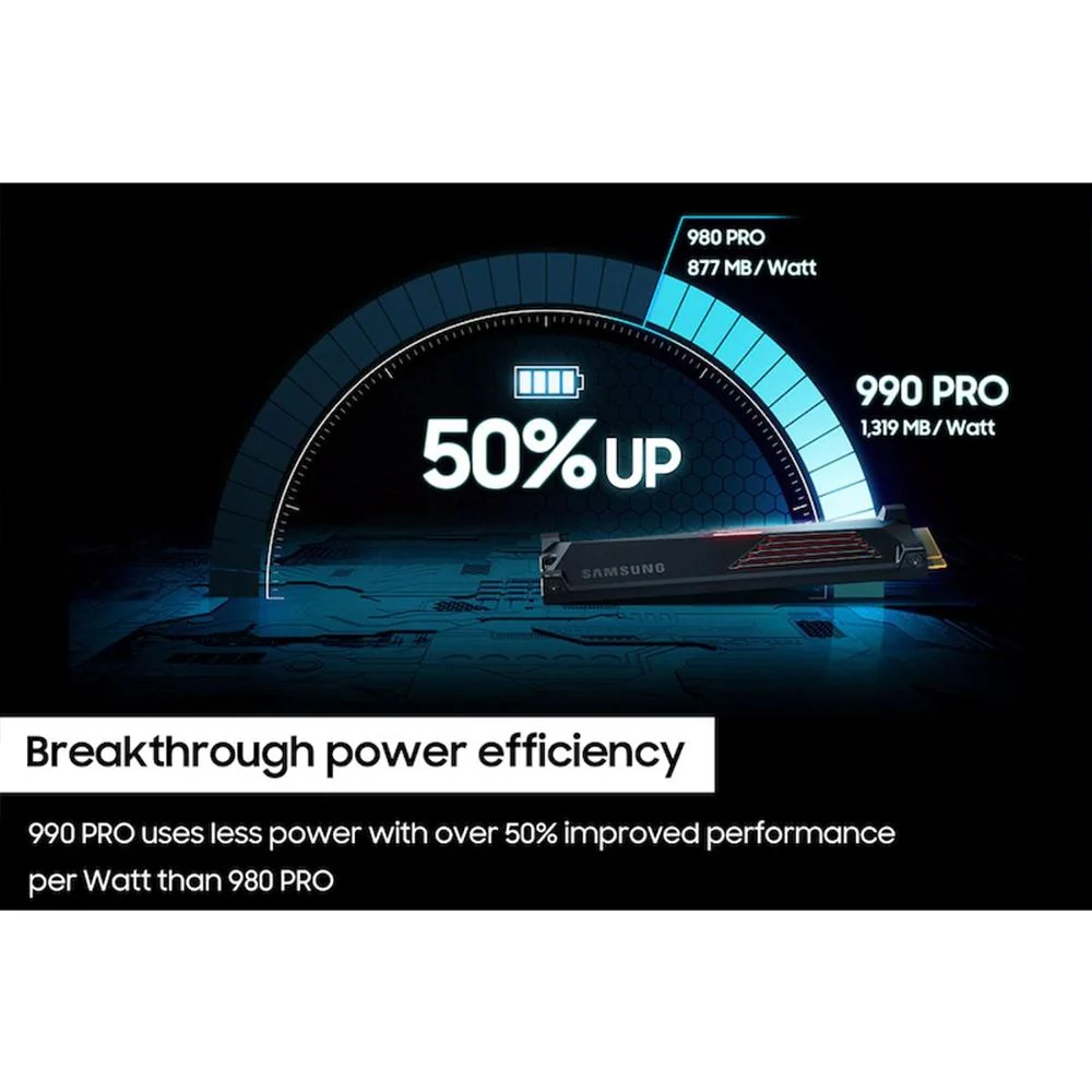 Samsung PRO Heatsink PCIe 4.0 NVMe M.2 SSD 4TB + 1 Year CPS Enhanced Protection Pack - Image 6