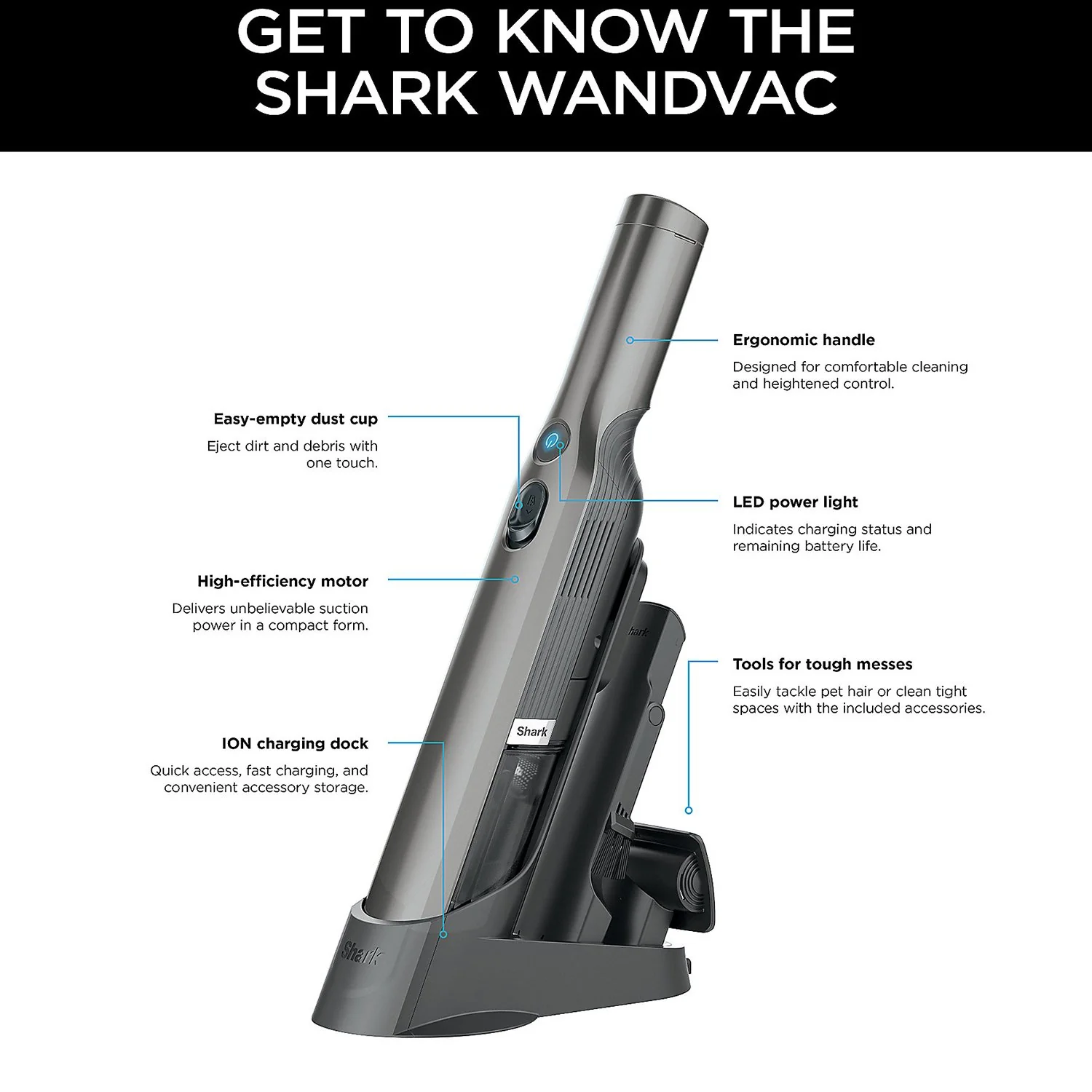 Shark QV201 WANDVAC Handheld Vacuum & Charging Dock, Paprika Red CERTIFIED REFURBISHED - Image 5