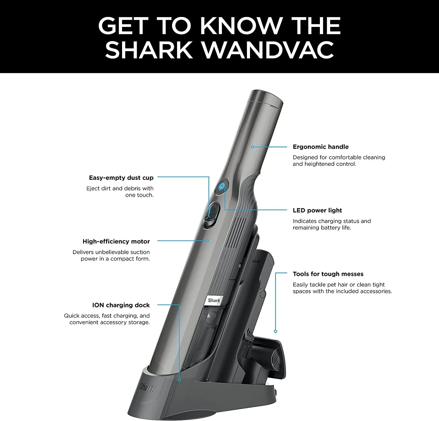 Shark WV201 WANDVAC Cordless Handheld Vacuum, Slate - Refurbished - Image 8