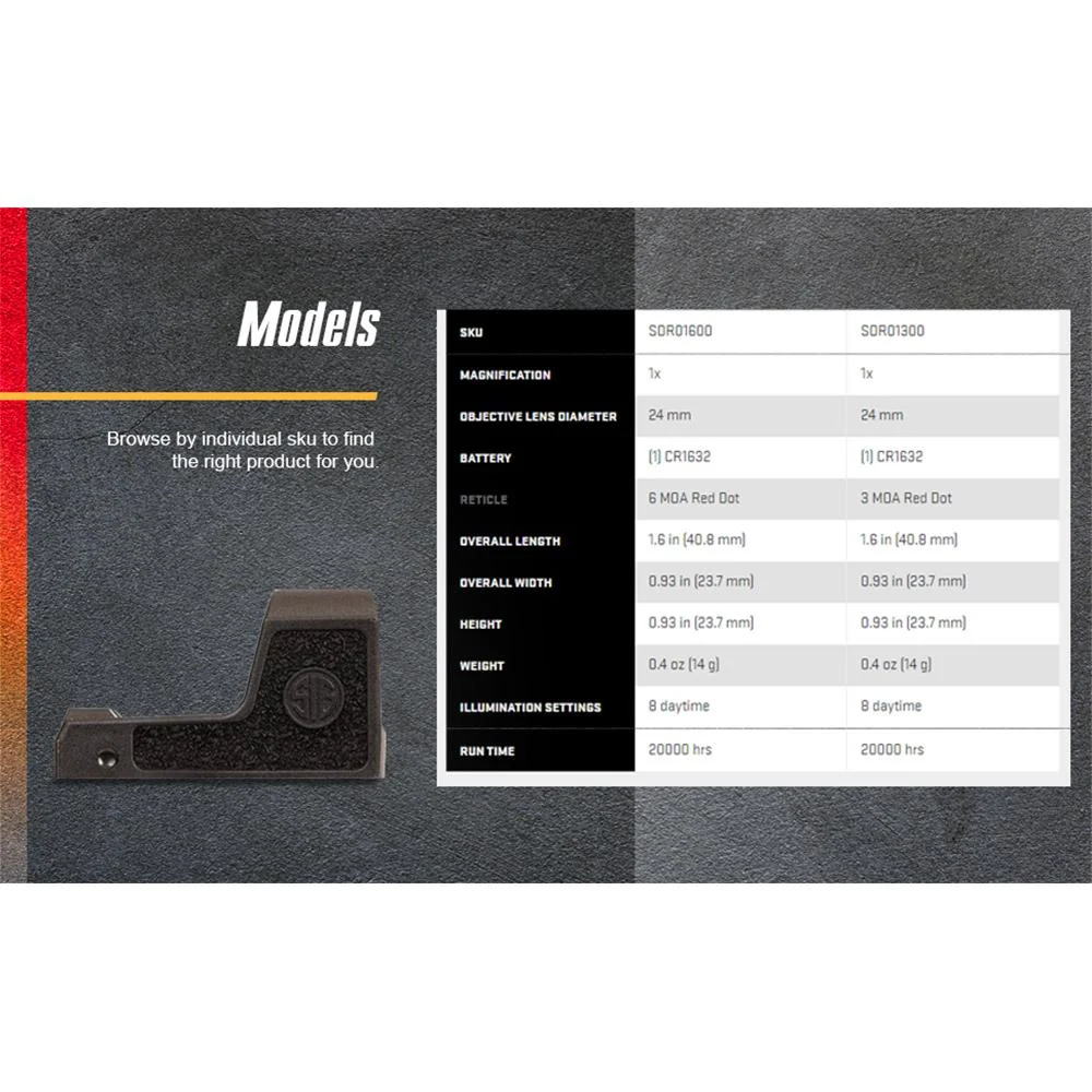 Sig Sauer ROMEOZero 1x24mm Reflex Red Dot Sight with 3MOA Red Dot - SOR01300 - Open Box - Image 10