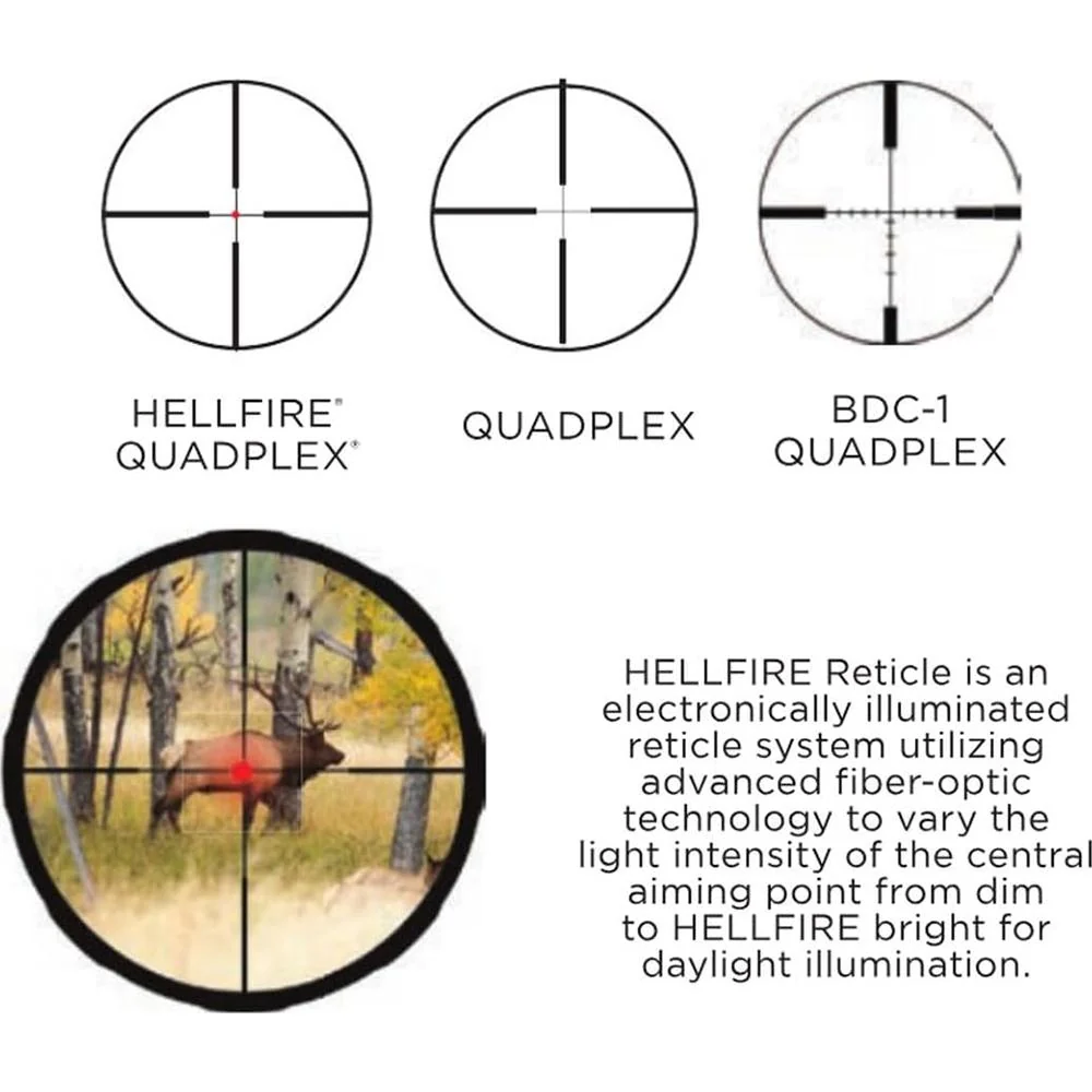 Sig Sauer Whisky3 3-9x40mm Riflescope - SOW33202 - Open Box - Image 4
