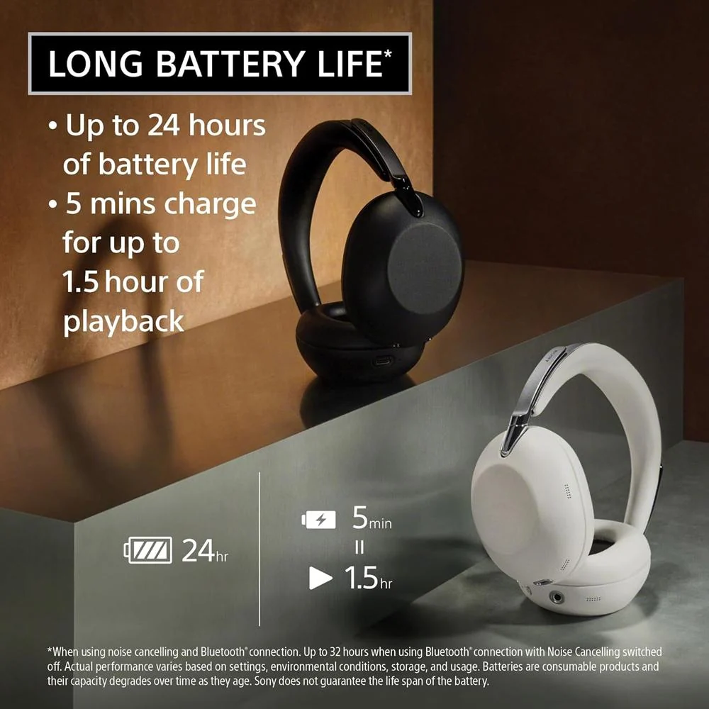 Sony 1000X THE COLLEXION Wireless Noise Cancelling Headphones - Black - Image 20