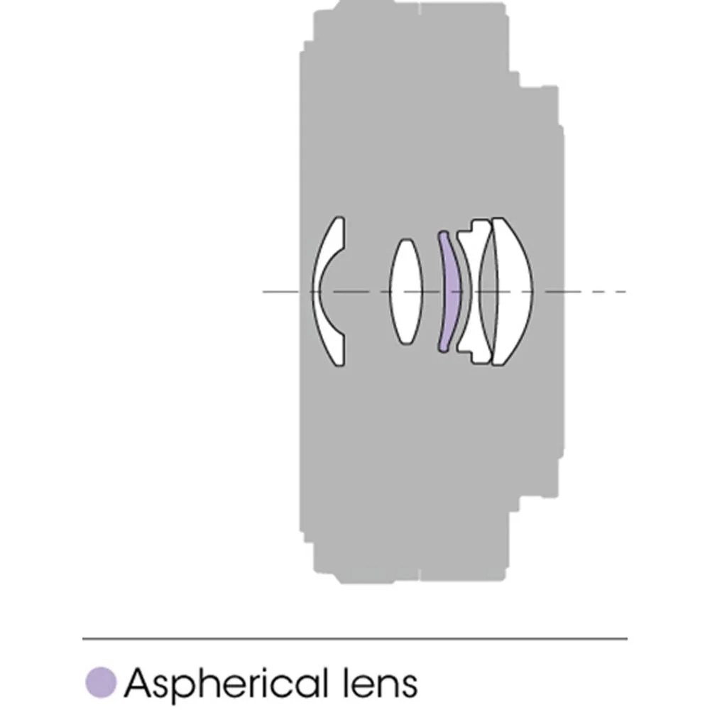 Sony 16mm f/2.8 Wide-Angle Lens for NEX Cameras (OPEN BOX) with CPS 1 Year Warranty - Image 6