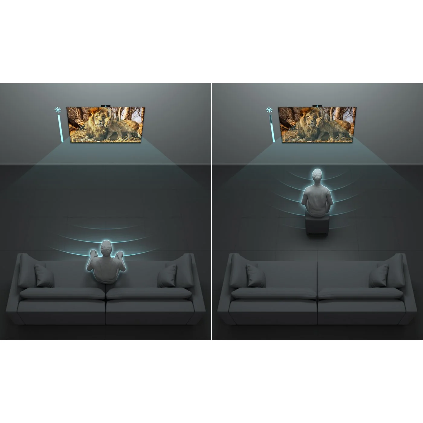 Sony Bravia Cam Smart TV Camera with Gesture Control - CMU-BC1 - Image 4