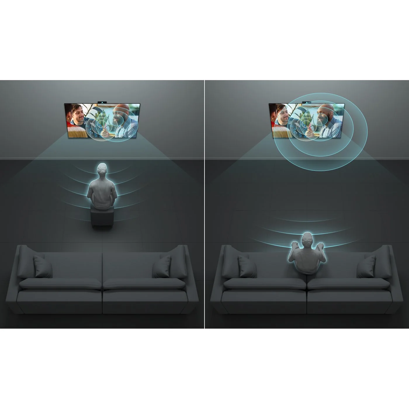 Sony Bravia Cam Smart TV Camera with Gesture Control - CMU-BC1 - Image 6