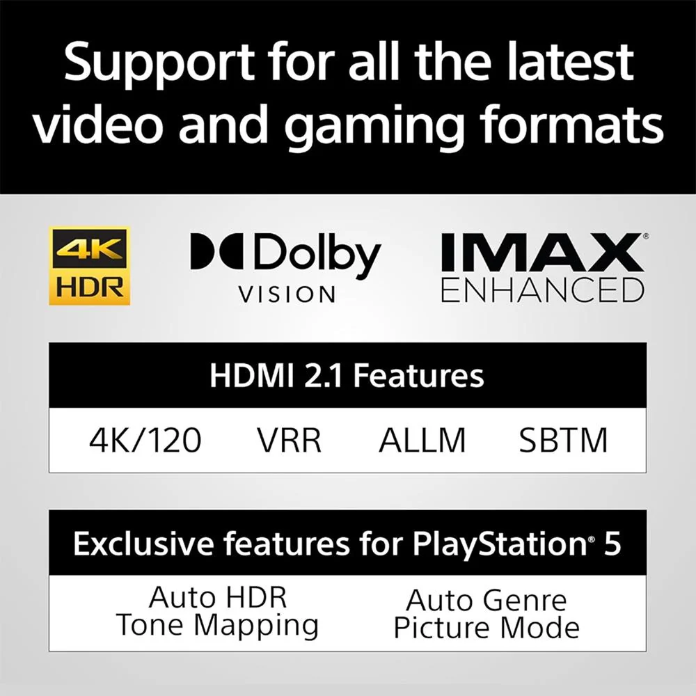 Sony BRAVIA Theater Bar 7 w/ BRAVIA Theatre Sub 8 + 26 Month Protection Bundle - Image 10