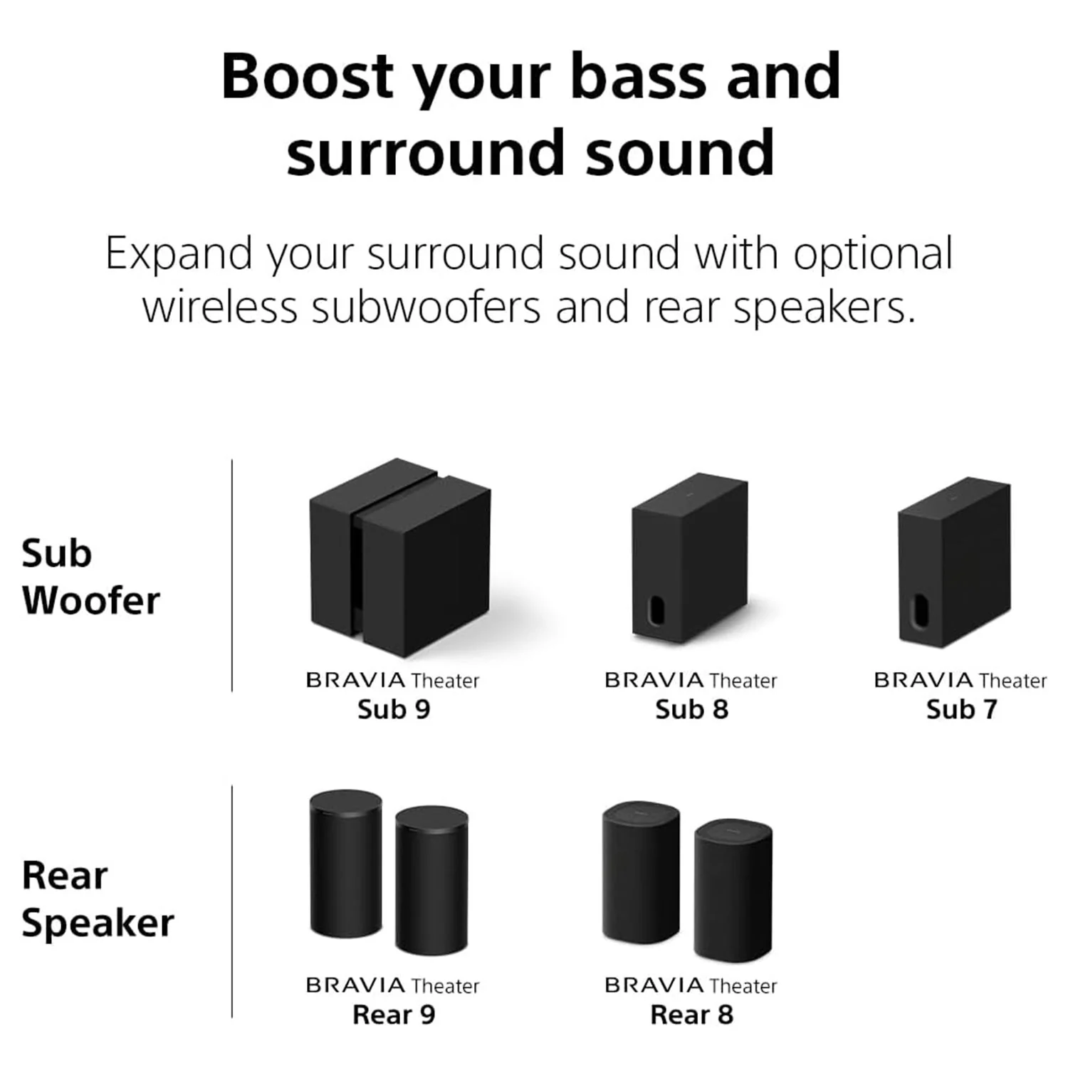 Sony BRAVIA Theater Bar 7, with 9 speakers, Dolby Atmos/DTS:X compatible - Image 6