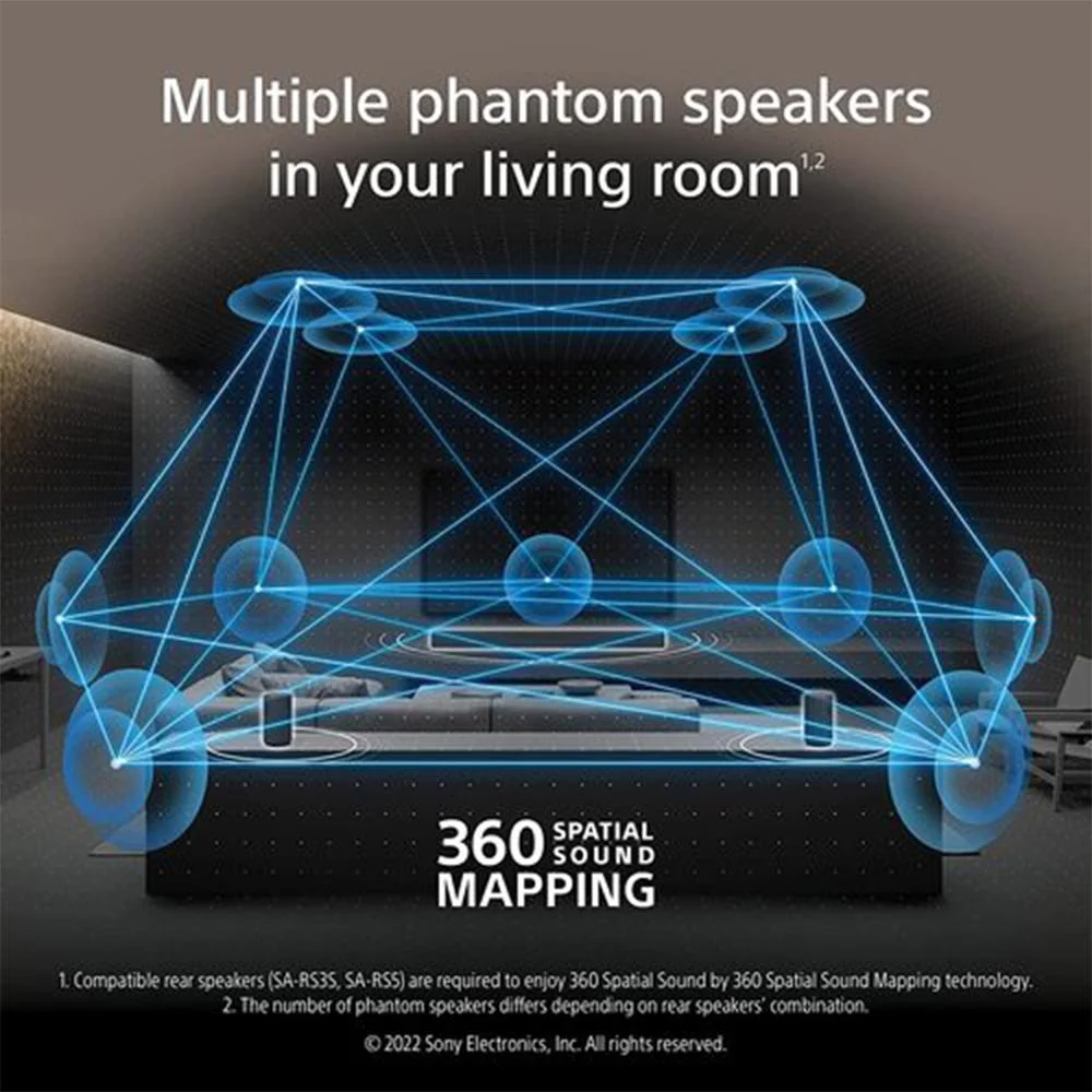 Sony 3.1ch Dolby Atmos DTS:X Soundbar Works with Alexa & Google Assistant - Open Box - Image 3