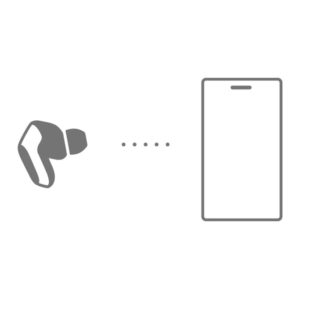 Sony INZONE Buds Truly Wireless Gaming Earbuds, White + Accessories + Warranty Bundle - Image 14