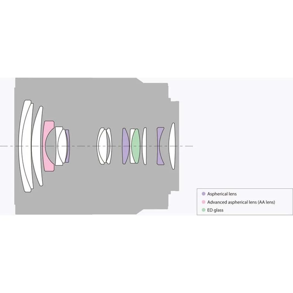 Sony SEL1670Z 16-70mm f/4 Mid-Range Zoom E-Mount Lens - Open Box - Image 5