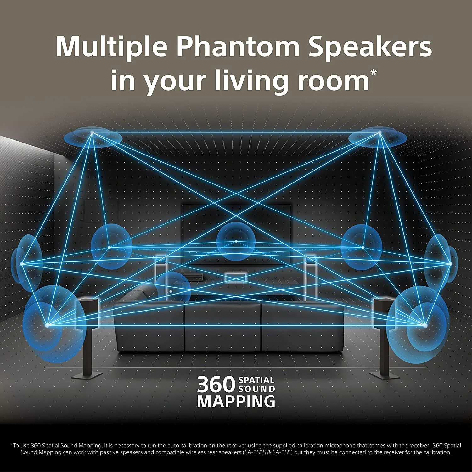 Sony STR-AN1000 7.2 Channel Home Theater 8K A/V Receiver - Image 7
