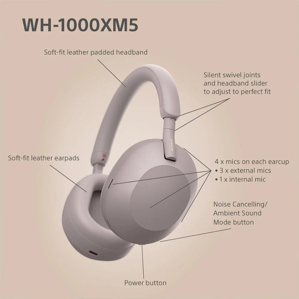 Sony Wireless Industry Leading Noise Canceling Headphones - WH1000XM5/P - Open Box - Image 7
