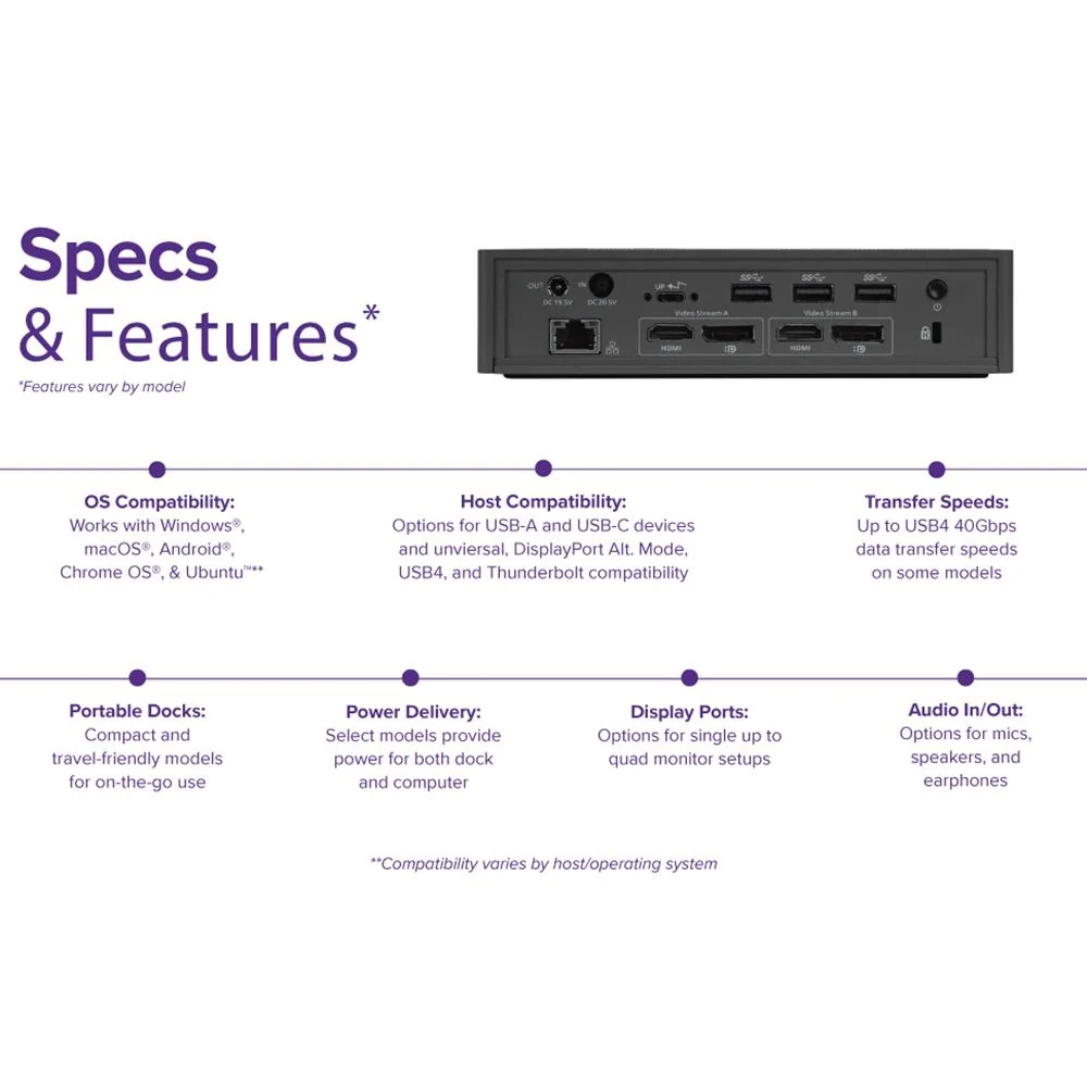 Targus USB-C Multi-Function DisplayPort Docking Station - DOCK430USZ - Image 12