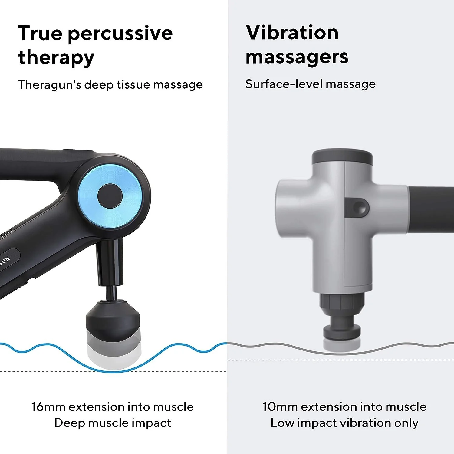 TheraGun G3PRO Percussive Therapy Device, Handheld Deep Tissue Professional Massager - Image 5