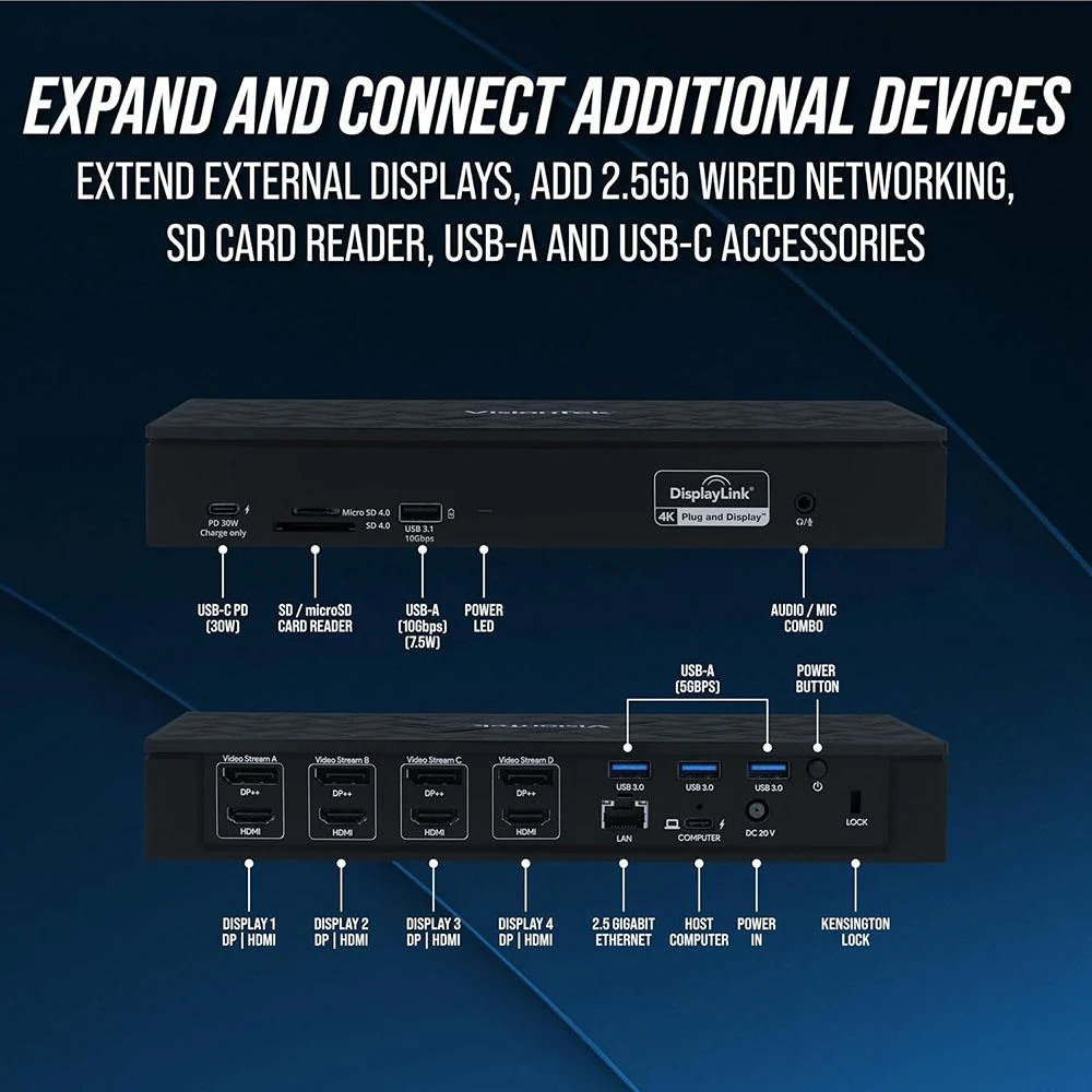 Visiontek VT8000 Quad Display 4k USB 3.0 / USB-C Docking Station - 901492 - Image 10